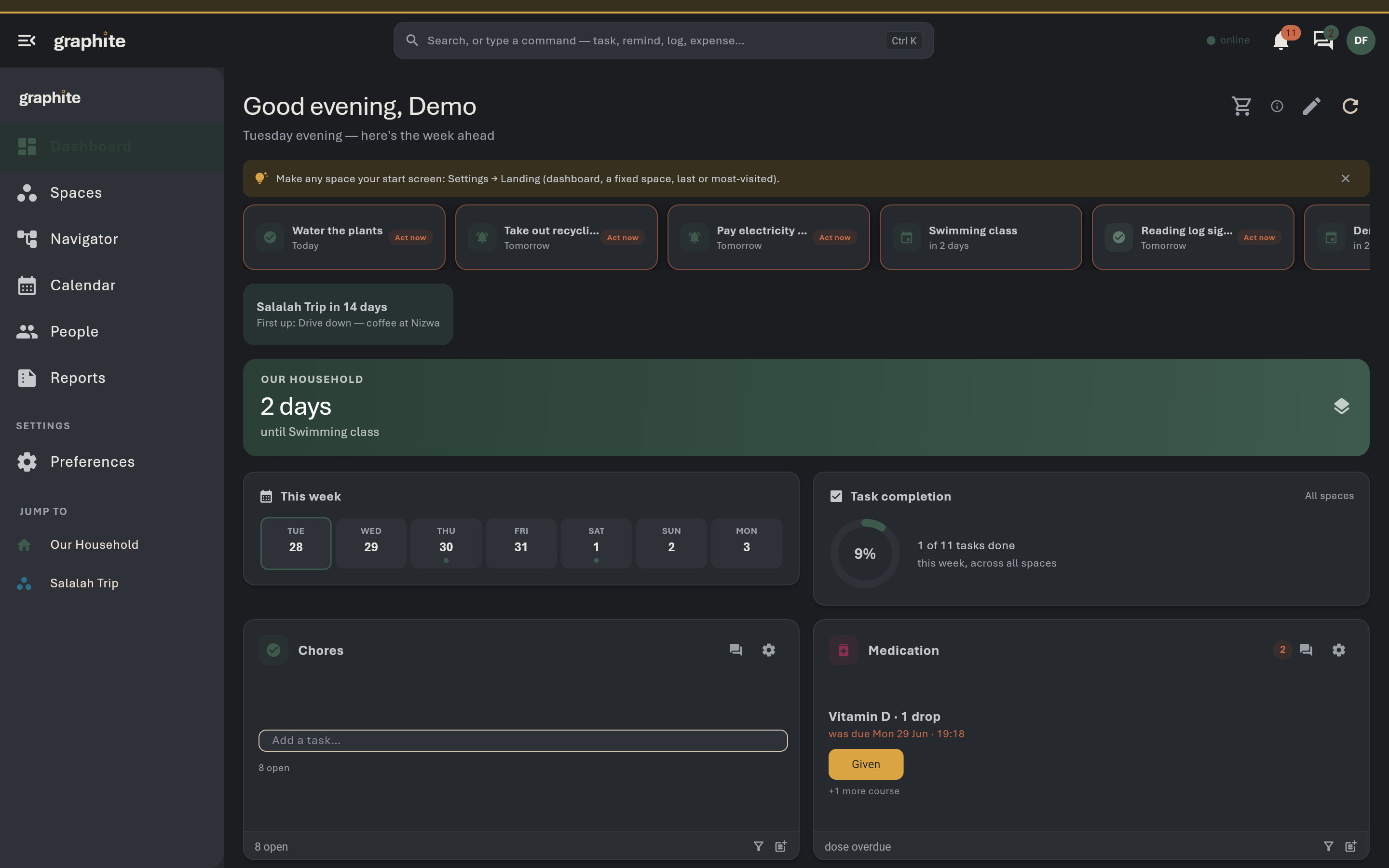 The graphite dashboard — today, ranked by urgency