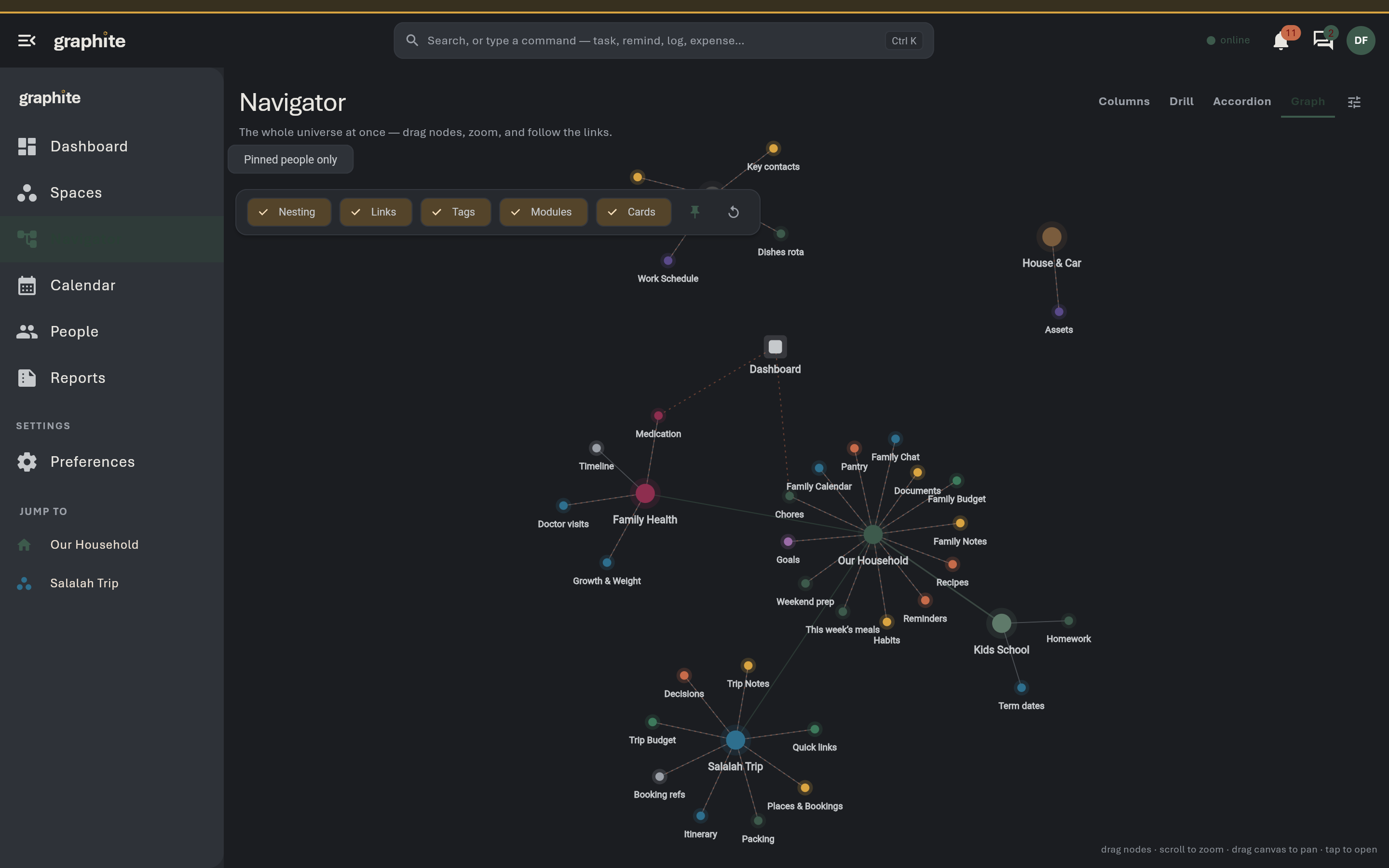 The graph of linked Spaces and records